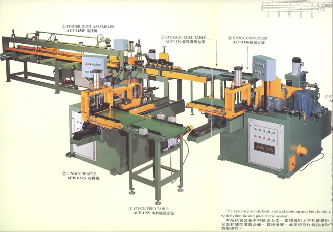 AUTOMATIC FINGER JOINTING SYSTEM